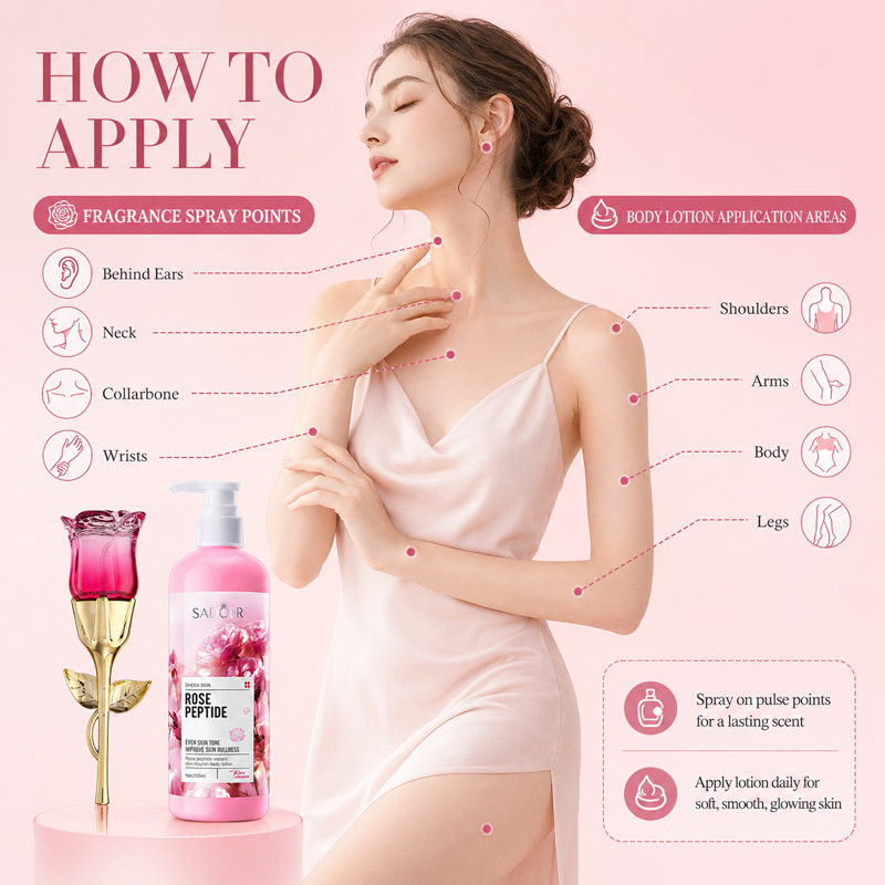 Conjunto de Perfume e Loção Co - Women'S Perfume Rose Fragrance avaliação e preço