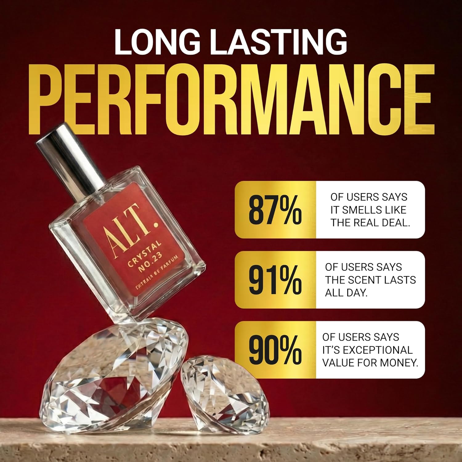 ALT. FRAGRÂNCIAS Crystal No. 2 - Perfume Fragrance Dupe avaliação e preço