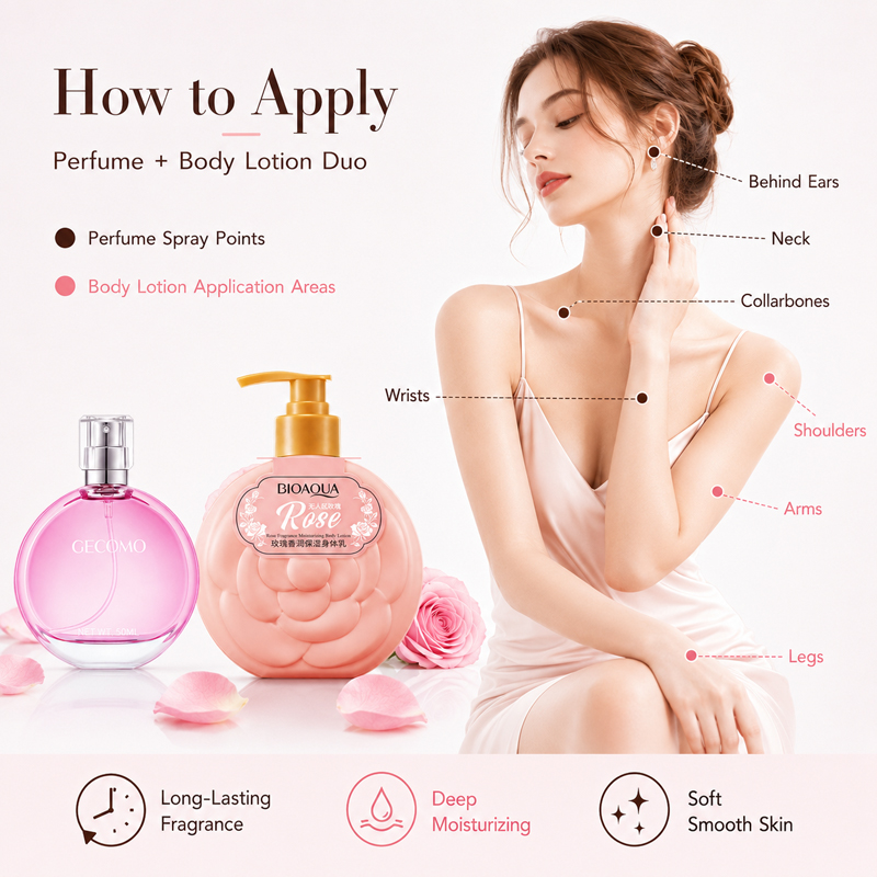 Conjunto de Perfume Feminino G - Women'S Perfume Rose Fragrance avaliação e preço