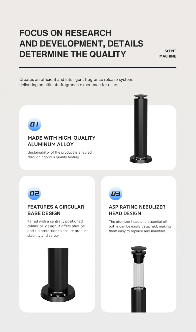 Difusor de Aroma Bluetooth par - Perfume Fragrance Diffuser avaliação e preço