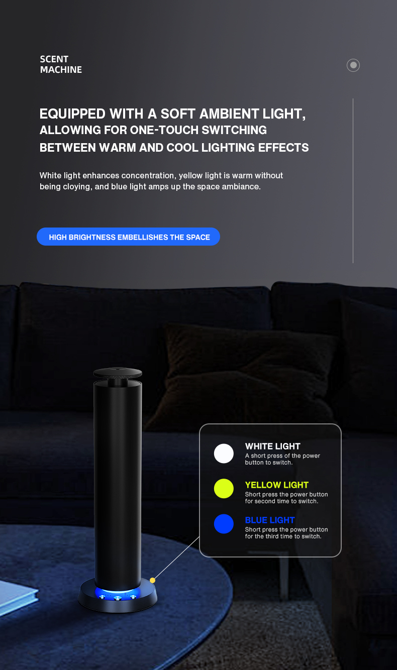 Difusor de Aroma Bluetooth par - Perfume Fragrance Diffuser avaliação e preço