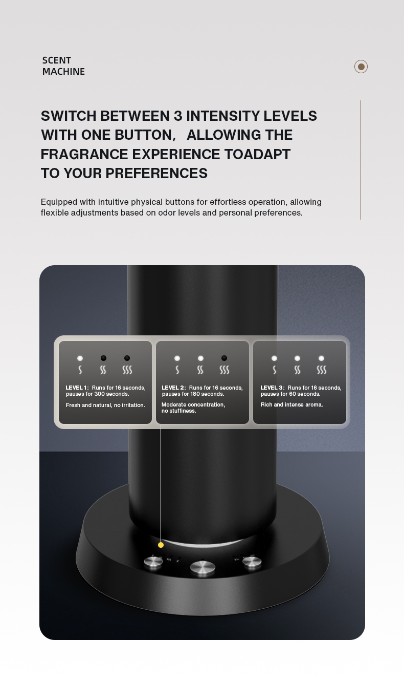 Difusor de Aroma Bluetooth par - Perfume Fragrance Diffuser avaliação e preço